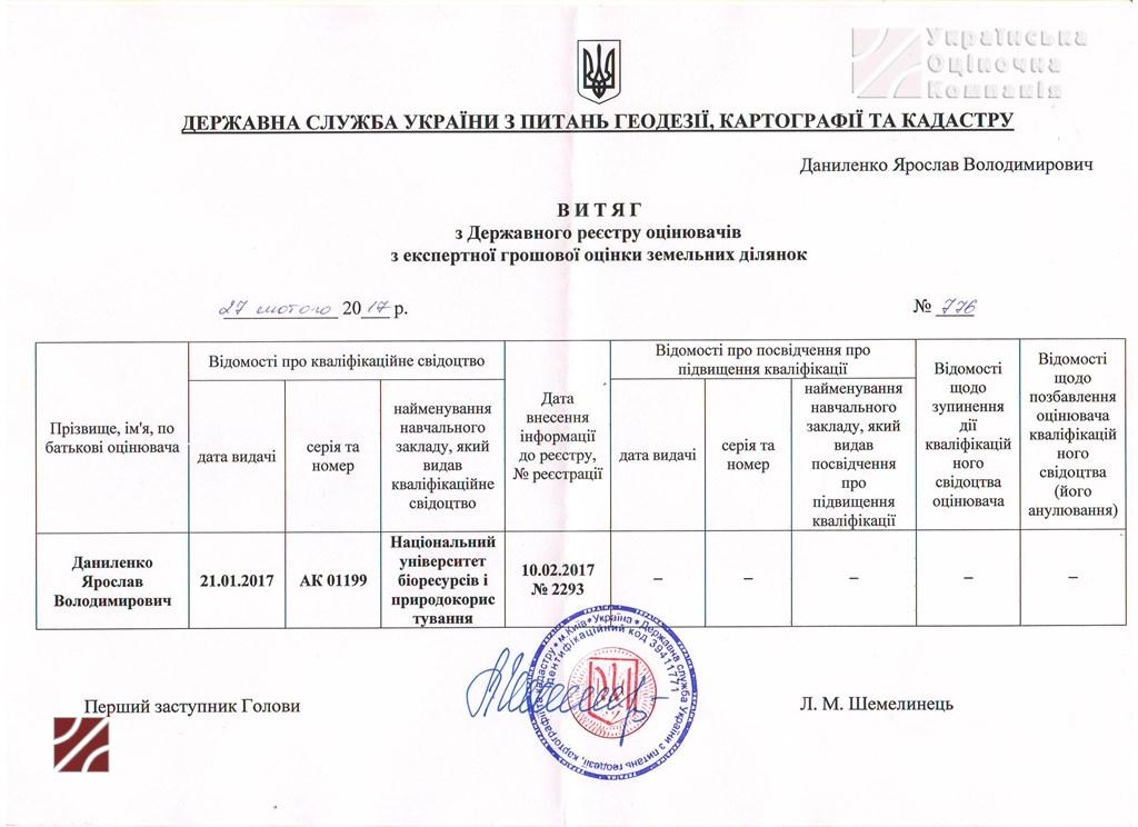 vytyag_zemlya_danylenko