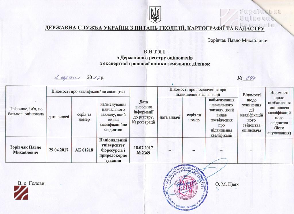 vytyag_zemlya_zorivchak